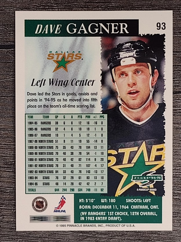 1995-96 Score #93 Dave Gagner