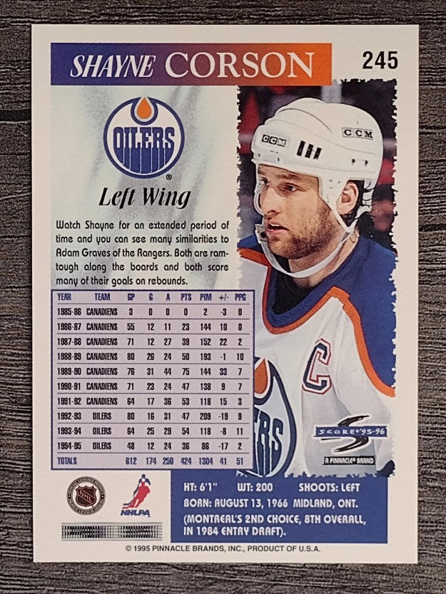 1995-96 Score #245 Shayne Corson