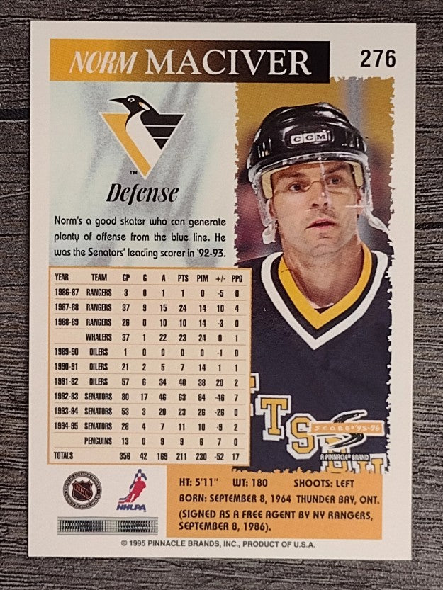 1995-96 Score #276 Norm Maciver