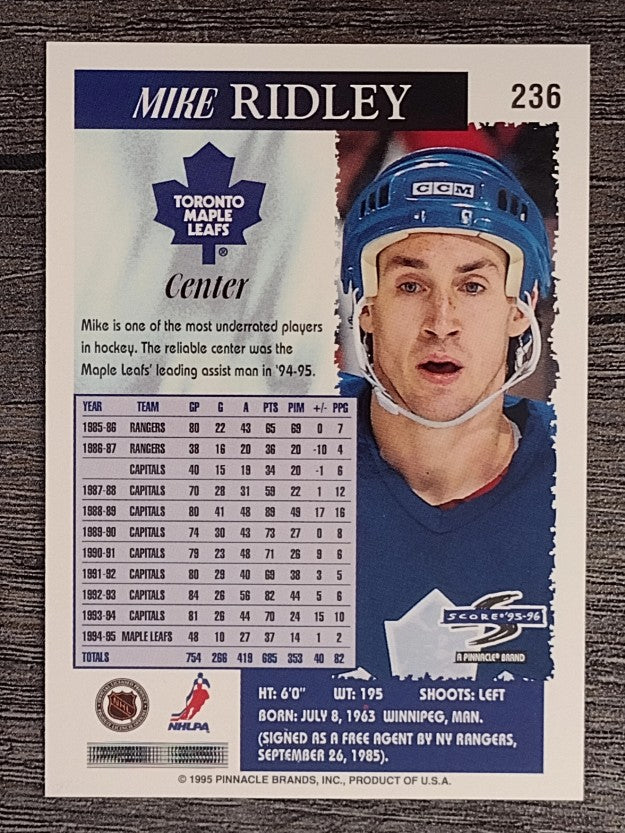 1995-96 Score #236 Mike Ridley