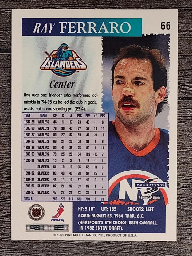 1995-96 Score #66 Ray Ferraro