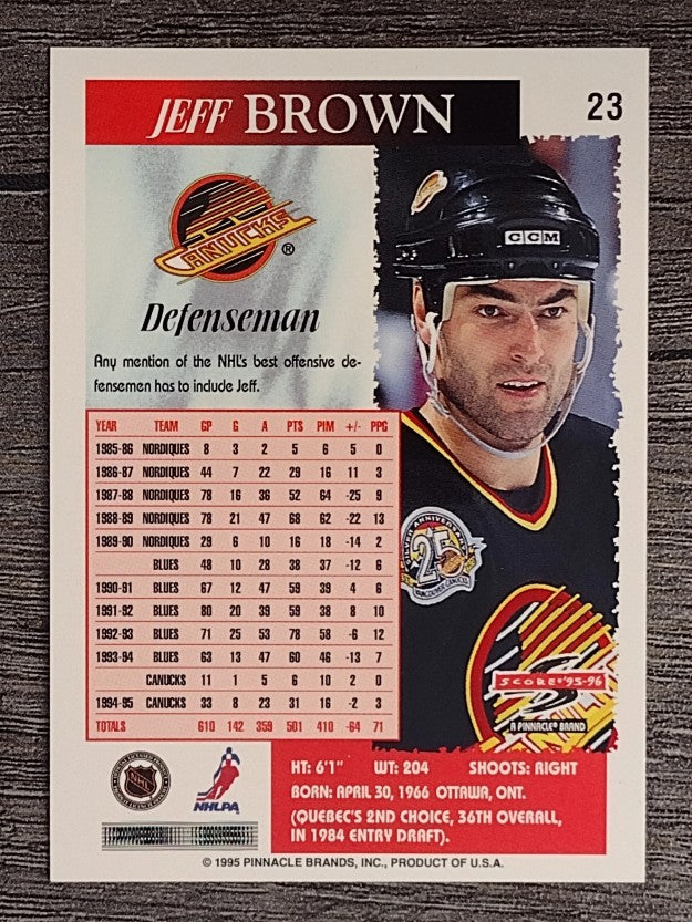 1995-96 Score #23 Jeff Brown