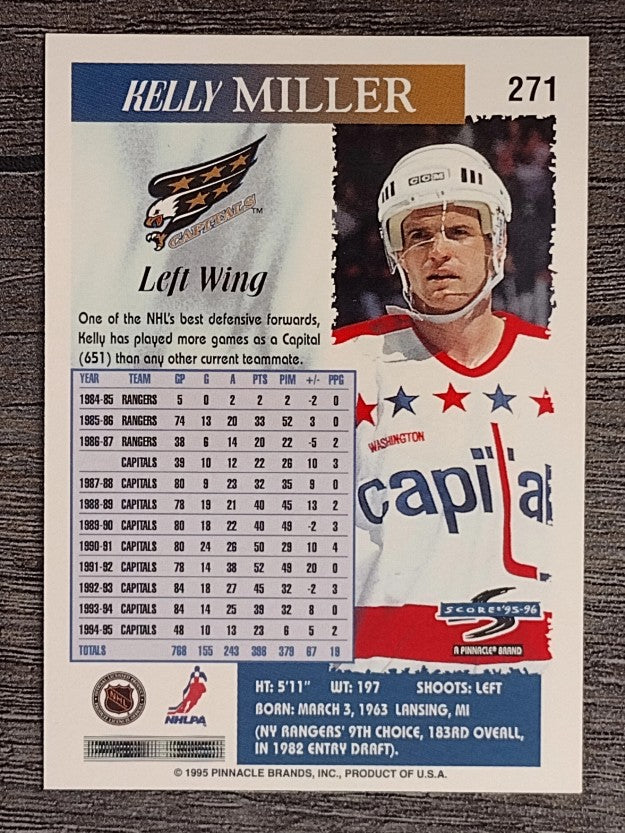 1995-96 Score #271 Kelly Miller