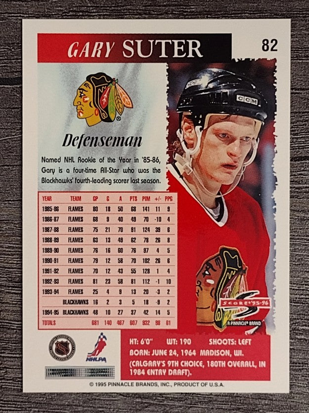 1995-96 Score #82 Gary Suter