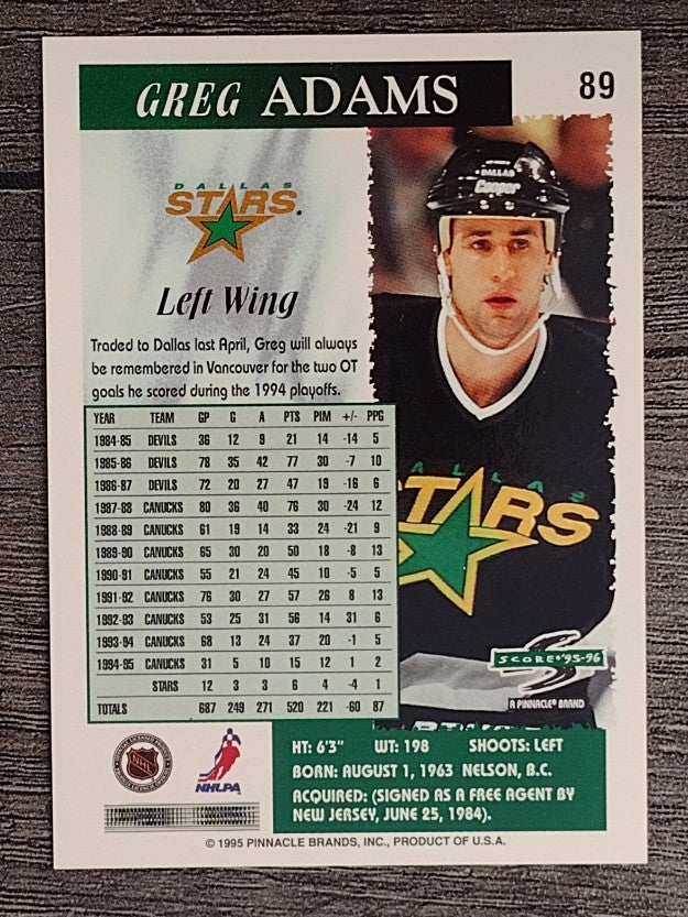 1995-96 Score #89 Greg Adams