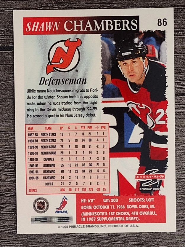 1995-96 Score #86 Shawn Chambers
