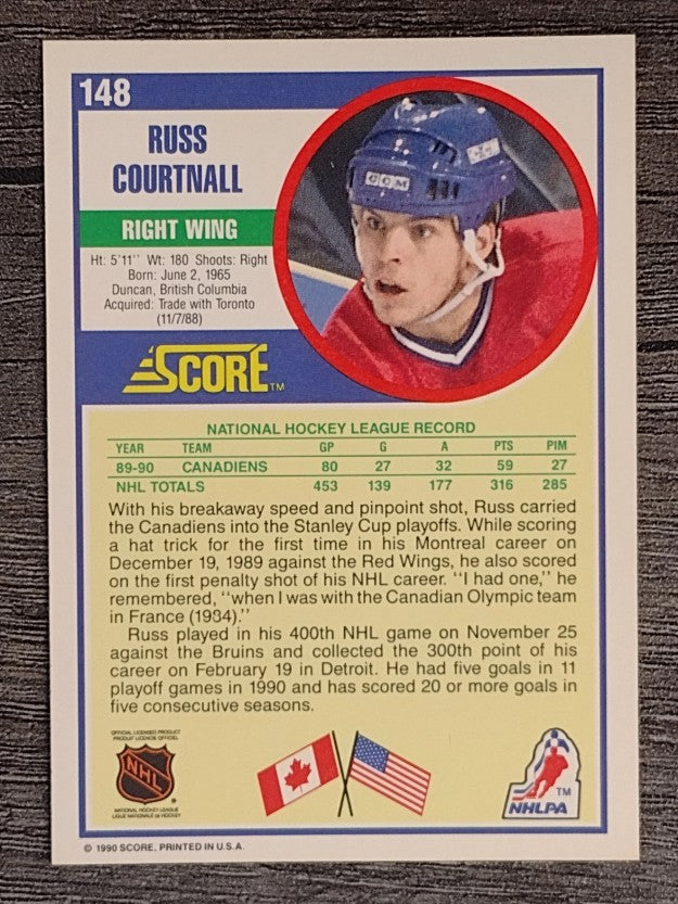 1990-91 Score #148 Russ Courtnall