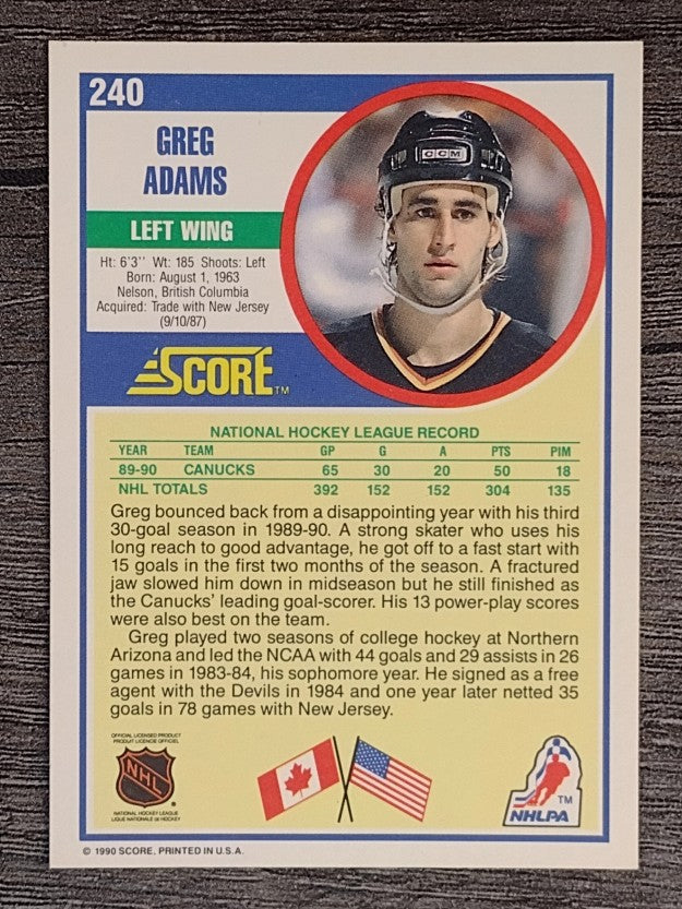 1990-91 Score #240 Greg Adams