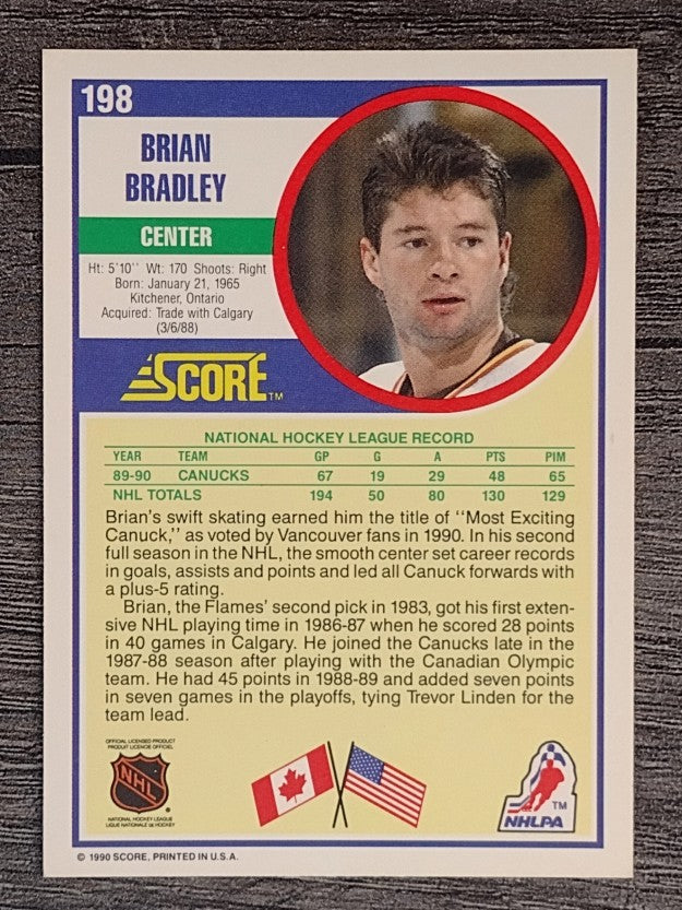 1990-91 Score #198 Brian Bradley