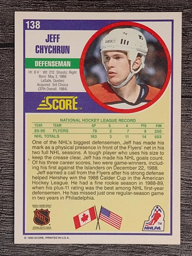 1990-91 Score #138 Jeff Chychrun RC