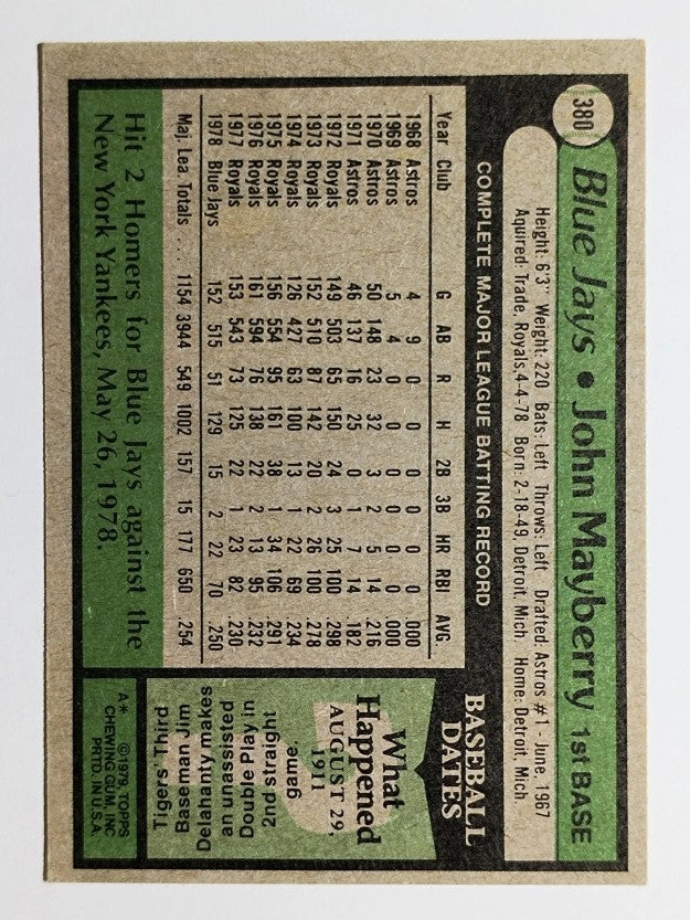 1979 Topps #380 John Mayberry (EX)