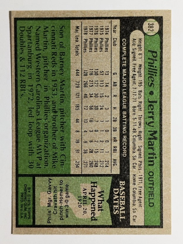 1979 Topps #382 Jerry Martin (EX)