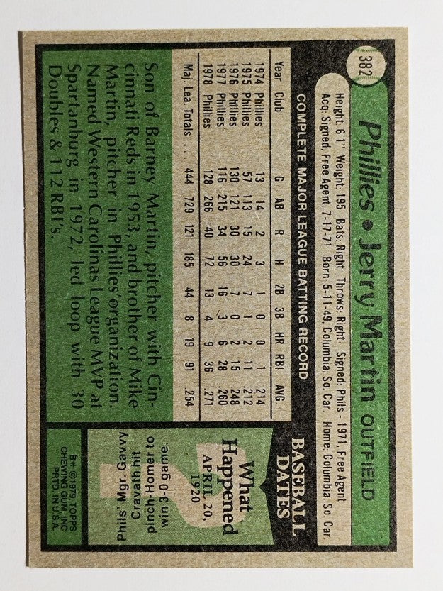 1979 Topps #382 Jerry Martin (NM)