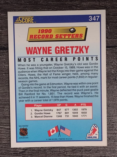 1990-91 Score #347 Wayne Gretzky RB (NM)