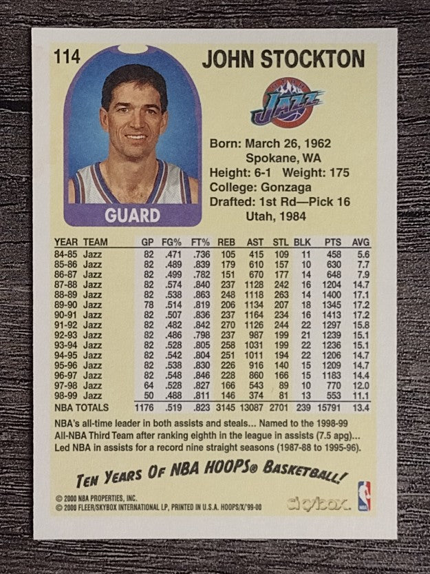 1999-00 Hoops Decade #114 John Stockton