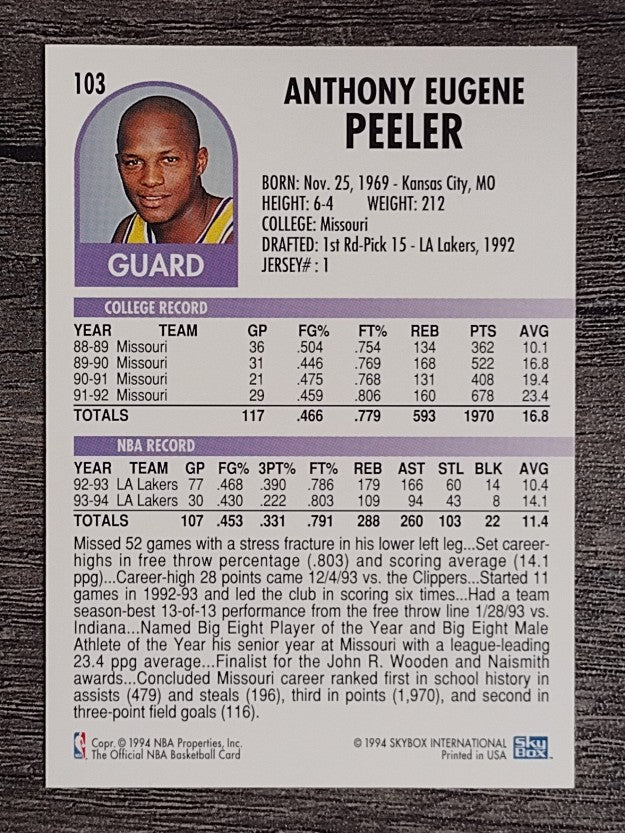 1994-95 Hoops #103 Anthony Peeler
