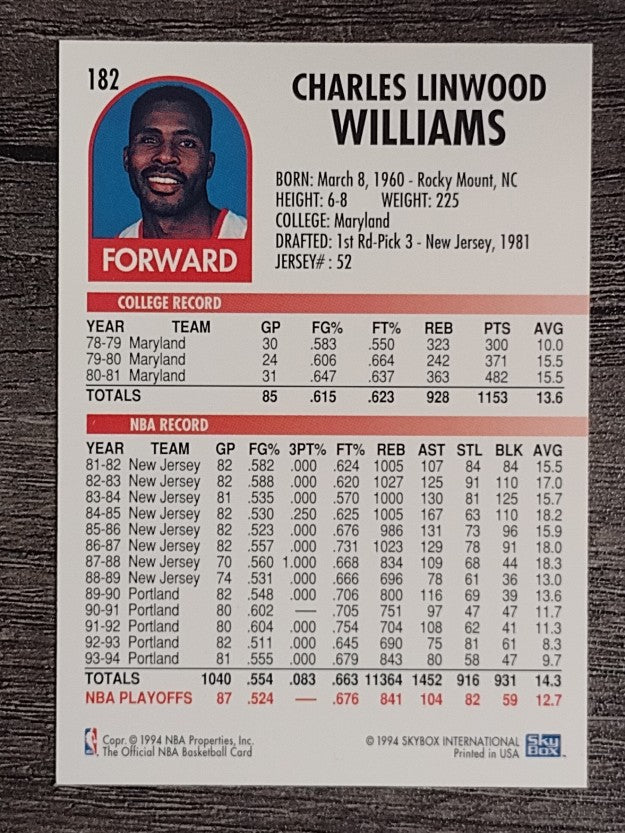 1994-95 Hoops #182 Buck Williams