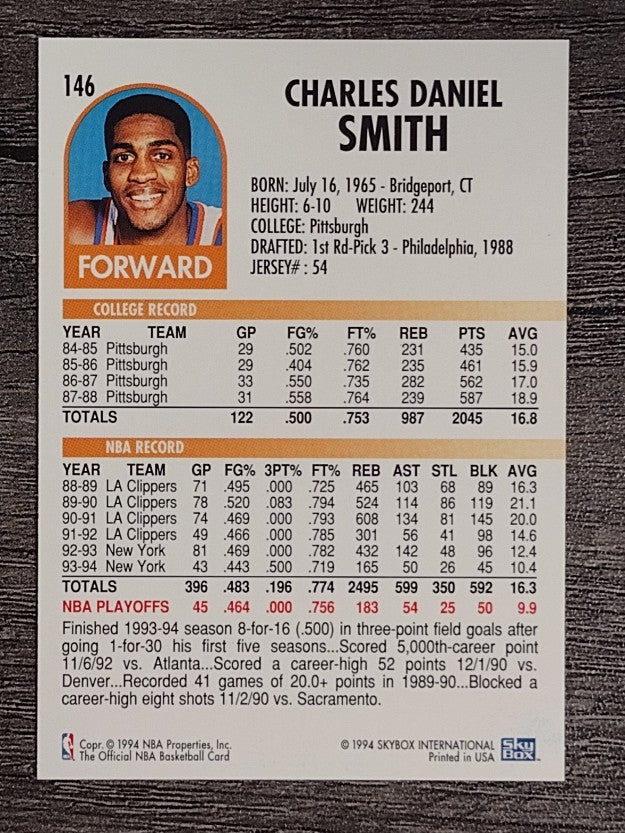 1994-95 Hoops #146 Charles Smith