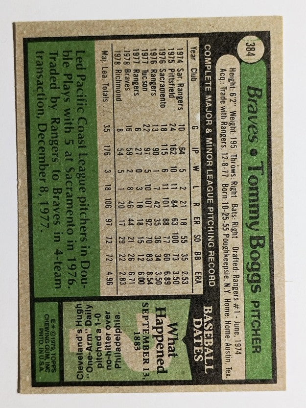 1979 Topps #384 Tommy Boggs (EX)