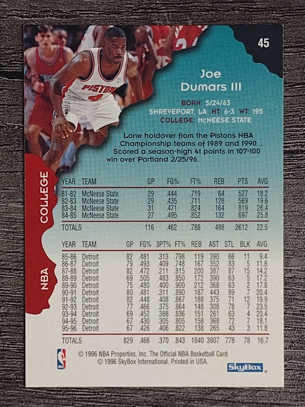 1996-97 Hoops #45 Joe Dumars