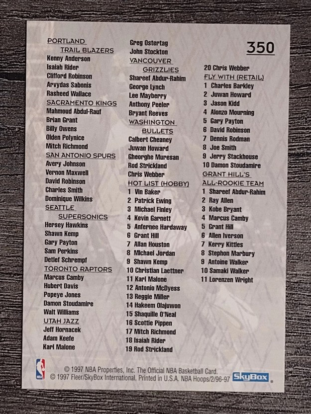 1996-97 Hoops #350 Checklist inserts