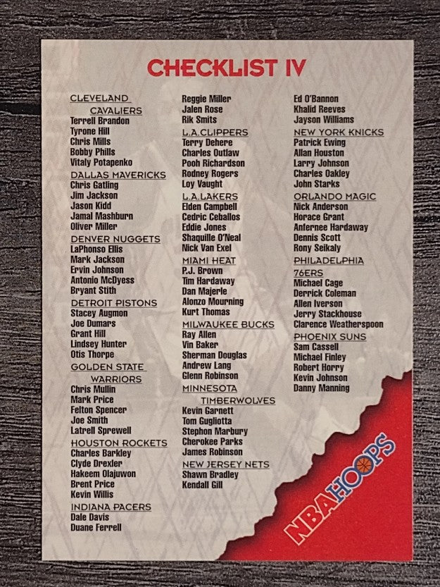 1996-97 Hoops #350 Checklist inserts
