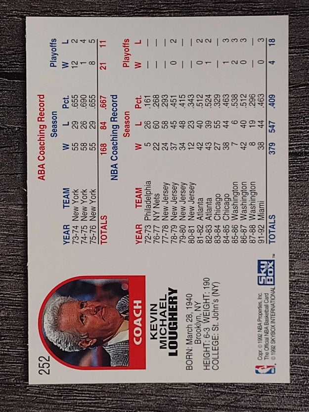 1992-93 Hoops #252 Kevin Loughery CO