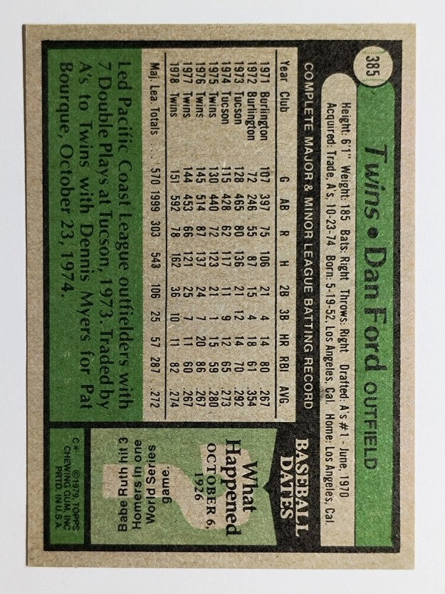 1979 Topps #385 Dan Ford (EXMT)