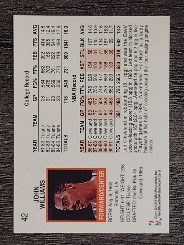 1991-92 Hoops #42 Hot Rod Williams