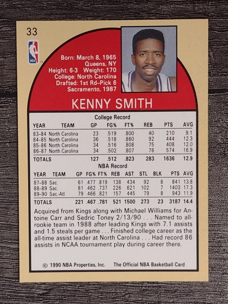 1990-91 Hoops #33 Kenny Smith SP