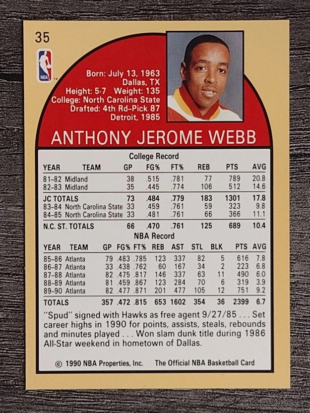 1990-91 Hoops #35 Spud Webb