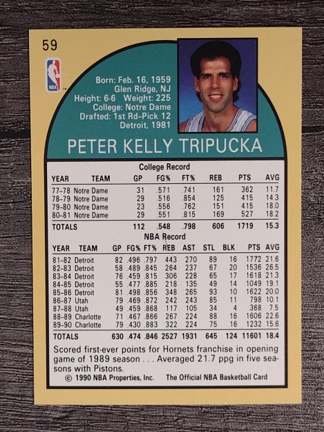 1990-91 Hoops #59 Kelly Tripucka