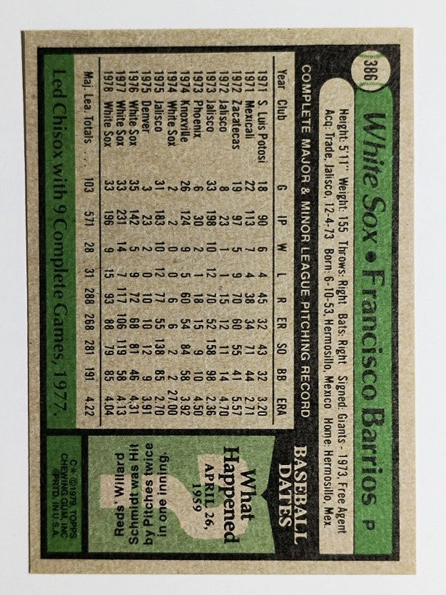 1979 Topps #386 Francisco Barrios (EXMT)