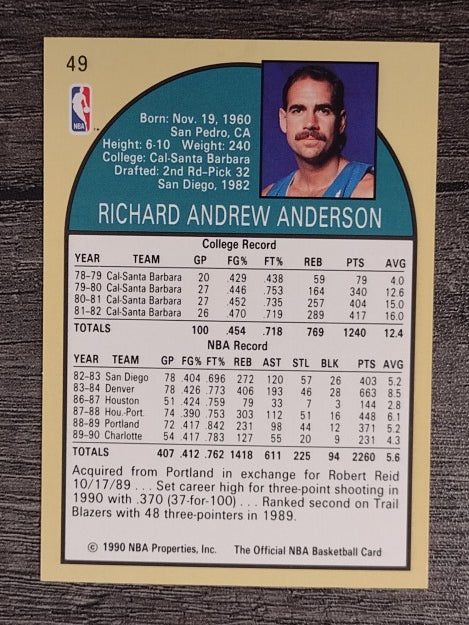 1990-91 Hoops #49 Richard Anderson SP