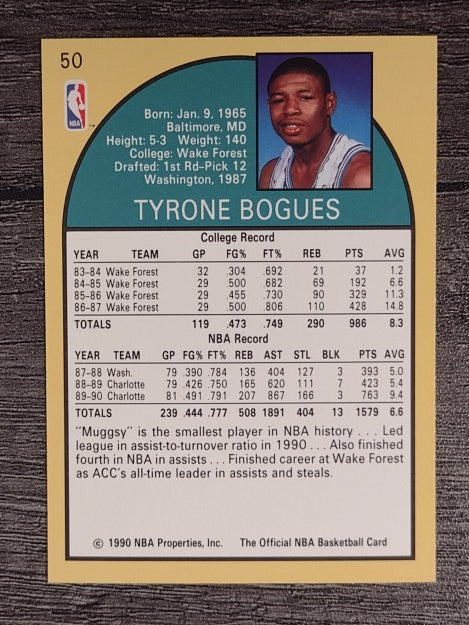 1990-91 Hoops #50 Muggsy Bogues
