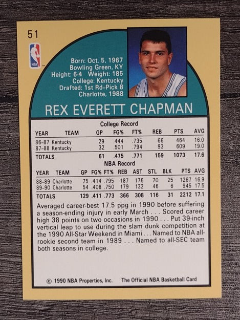 1990-91 Hoops #51 Rex Chapman