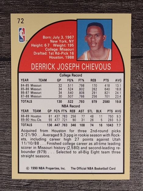 1990-91 Hoops #72 Derrick Chievous
