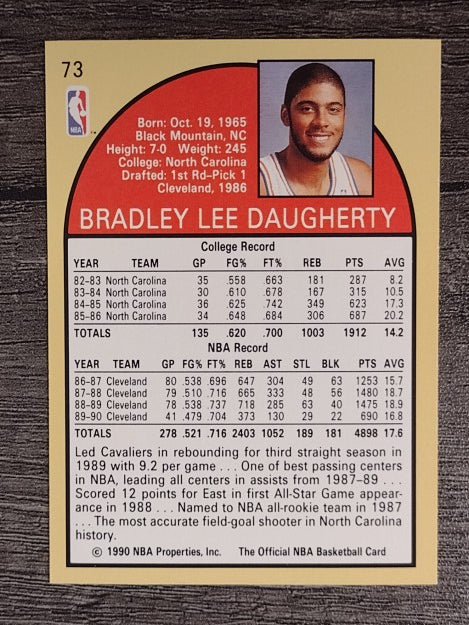 1990-91 Hoops #73 Brad Daugherty
