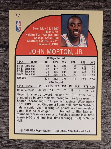 1990-91 Hoops #77 John Morton