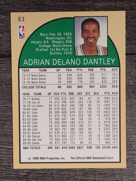 1990-91 Hoops #83 Adrian Dantley SP