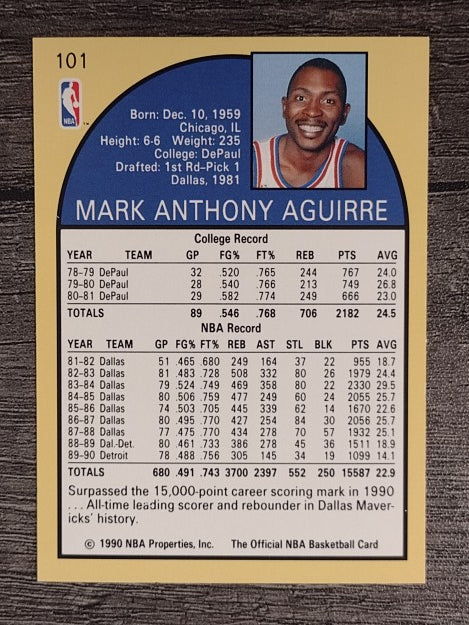 1990-91 Hoops #101 Mark Aguirre