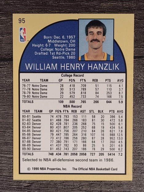 1990-91 Hoops #95 Bill Hanzlik