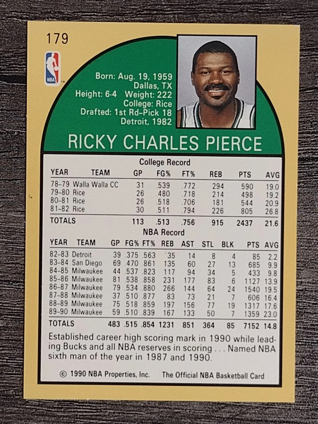 1990-91 Hoops #179 Ricky Pierce