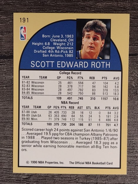 1990-91 Hoops #191 Scott Roth SP