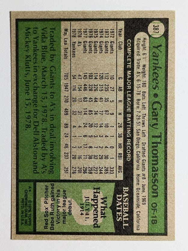 1979 Topps #387 Gary Thomasson (EXMT)