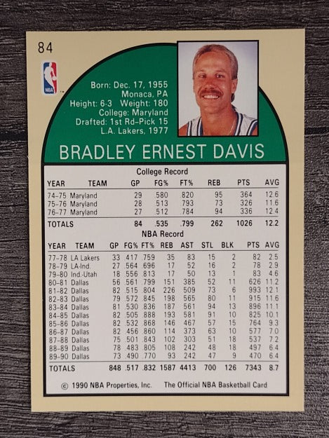1990-91 Hoops #84 Brad Davis