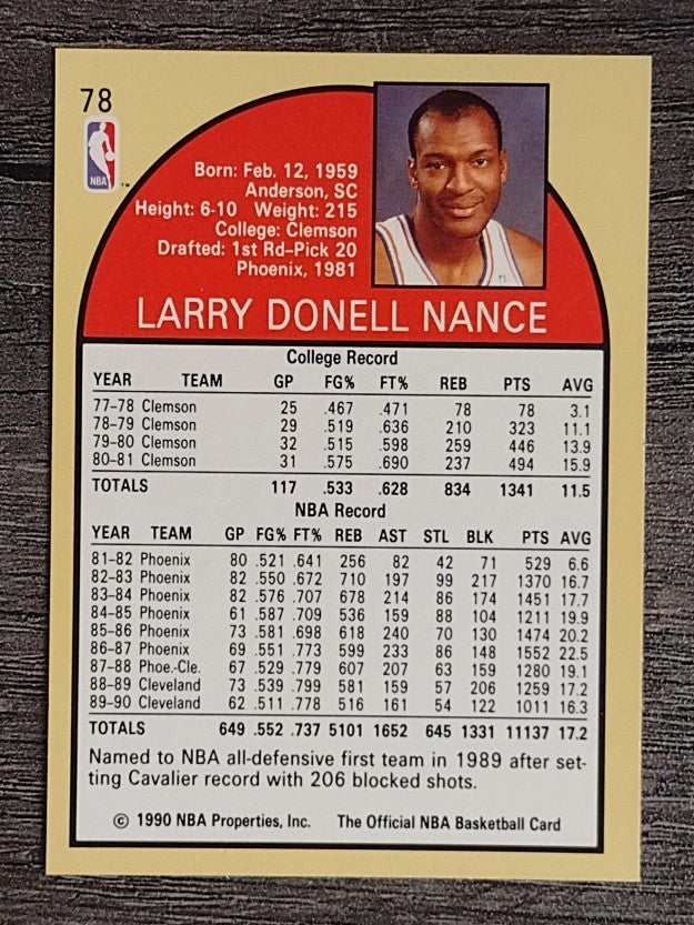 1990-91 Hoops #78 Larry Nance