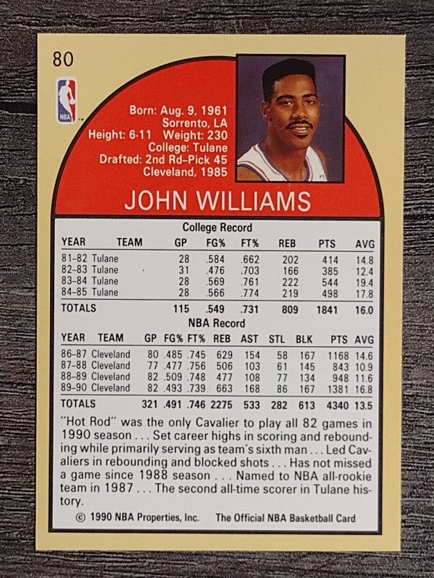 1990-91 Hoops #80 Hot Rod Williams