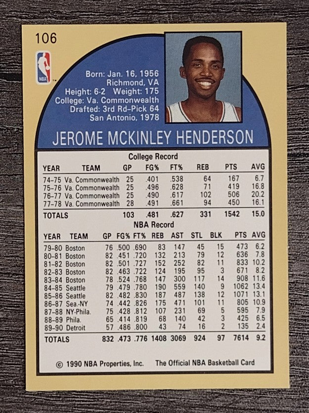 1990-91 Hoops #106 Gerald Henderson SP
