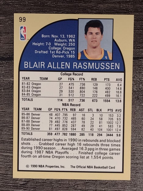 1990-91 Hoops #99 Blair Rasmussen